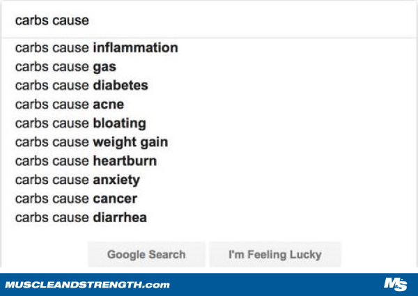Google Search Image for Carbs Cause