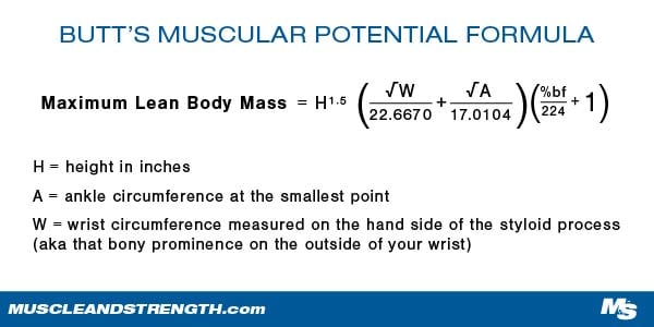 Dr Butts Muscular Potential Formula