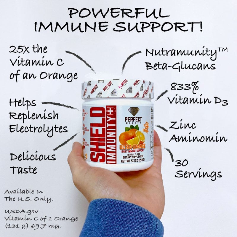 Infographic sharing the benefits of Perfect Sports' SHIELD Immunity.