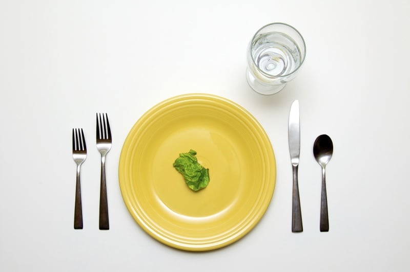 Restricted Calorie Diet