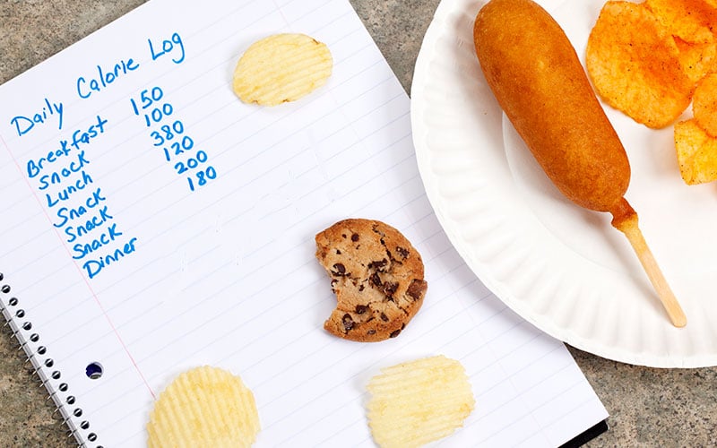 Fat Loss Fail: 5 Reasons You're Not Ripped - Counting Calories