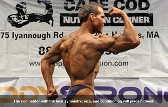 Ken Arsenault Natural Bodybuilder