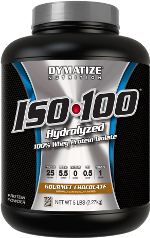 Dymatize Supplements