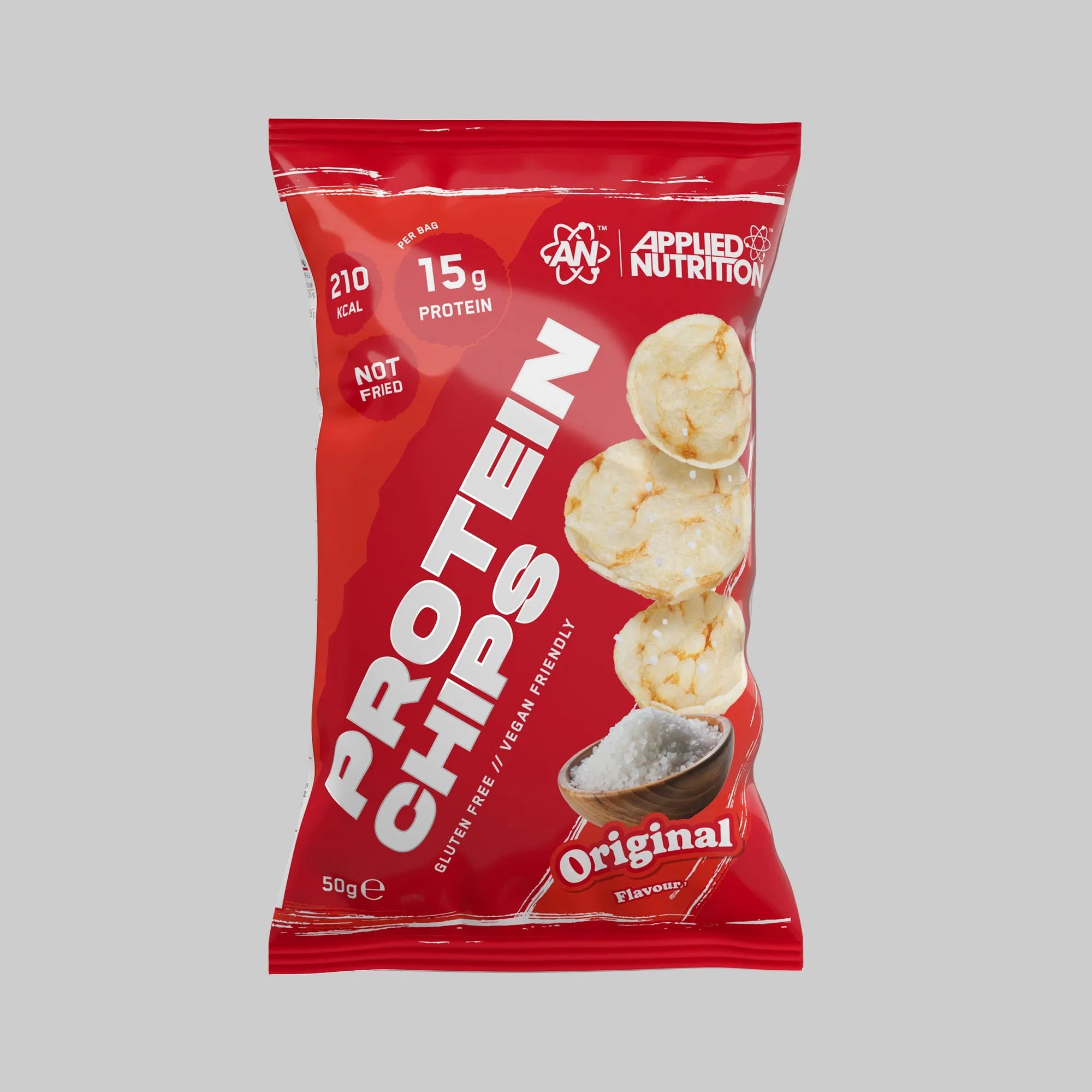 Protein Chips
